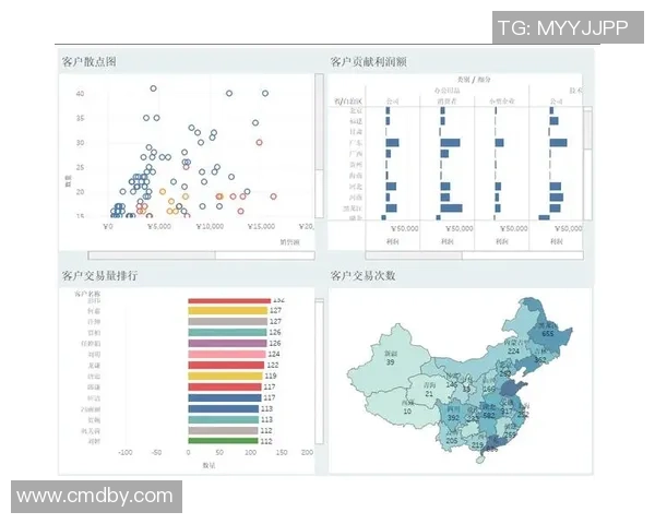 南京篮球队配合表现的数据分析与战术研究探讨